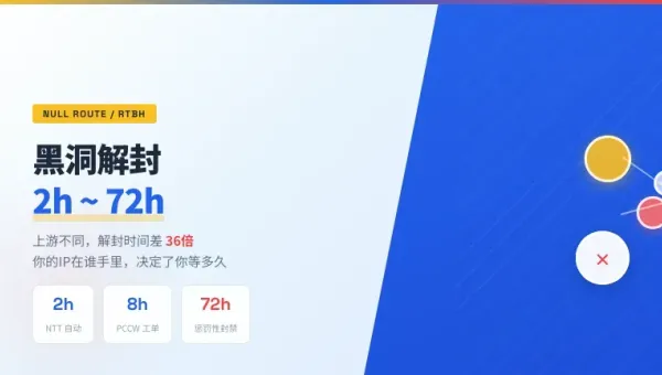 香港高防服务器被打进黑洞后解封实测最快2小时最慢72小时