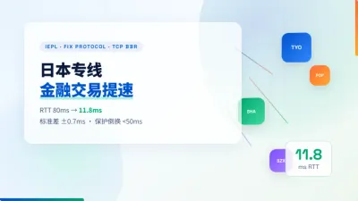 日本专线金融交易提速：调3个内核参数时延砍掉68ms