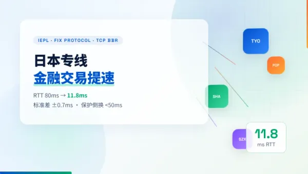 日本专线金融交易提速：调3个内核参数时延砍掉68ms
