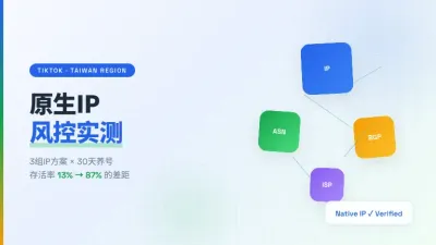 TikTok运营需要台湾原生IP吗实测3组数据讲透