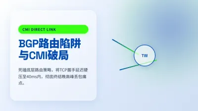 台湾移动直连服务器布3条CMI链路解决晚高峰丢包痛点