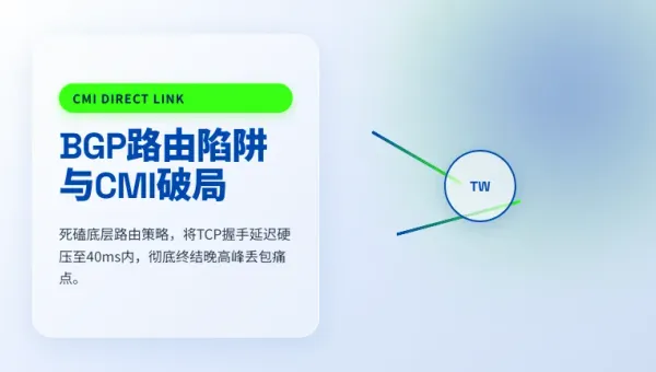 台湾移动直连服务器布3条CMI链路解决晚高峰丢包痛点