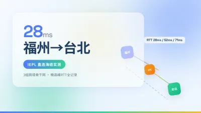 台湾专线网络延迟多少毫秒才算正常3组跨境骨干网实测对比