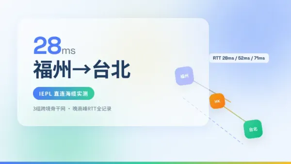 台湾专线网络延迟多少毫秒才算正常3组跨境骨干网实测对比