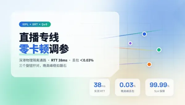 香港直播网络专线不卡顿的3个底层参数你真的调对了吗