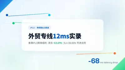 香港外贸IPLC专线4个参数调完延迟直降68ms实录