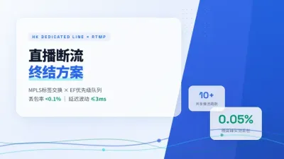 Tiktok直播香港专线网络丢包率压到0.1%以内的3个调优手法