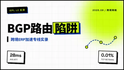跨境ERP香港加速专线晚高峰丢包排查_3个底层组网暗雷