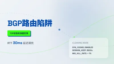 韩国高防服务器秒解机房TCP状态机与30毫秒延迟调优