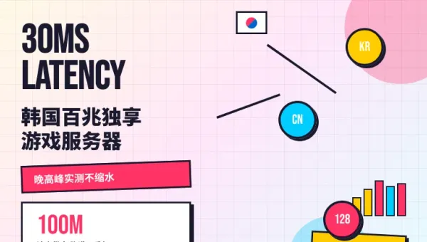 韩国百兆独享游戏服务器晚高峰实测30ms低延迟部署实录