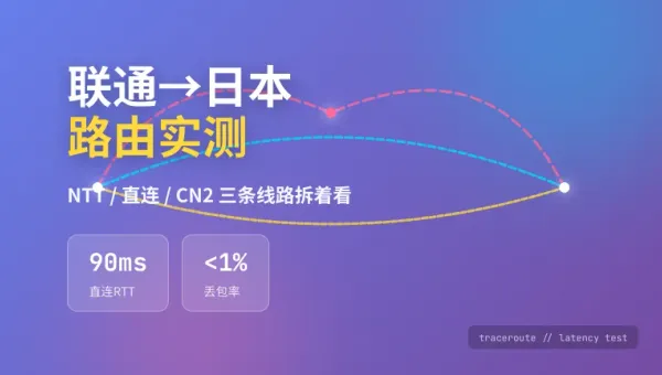 联通去日本服务器走哪条线路稳？3种路由实测对比
