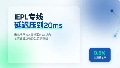 远程办公丢包率15%台湾专线IEPL调通降至0.5%内
