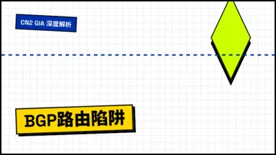 优质马来西亚独立服务器直连回国避开3大路由坑实测数据