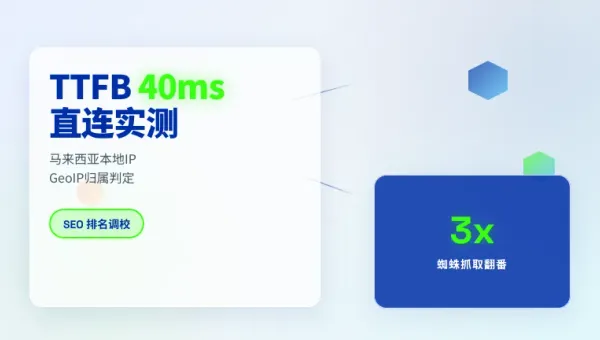 马来西亚SEO排名调校服务器租用实测3组硬参数对比