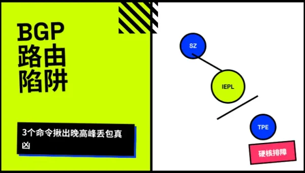 深圳到台湾专线网络测速避坑：3个命令抓出晚高峰路由黑洞