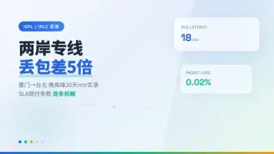 稳定台湾跨境专线网络推荐实测3家丢包率竟差5倍