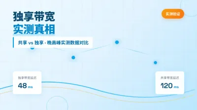 马来西亚独享带宽服务器怎么选？3个实测指标筛掉共享带宽