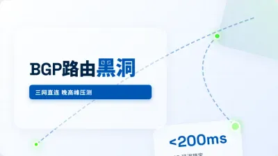 美国三网直连独立服务器晚高峰测速 3组路由数据实测对比