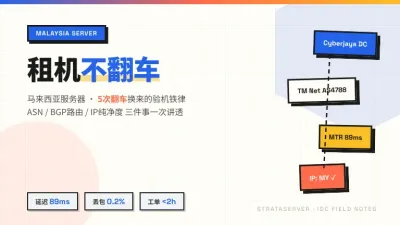 怎么租用靠谱的马来西亚服务器5次翻车后总结的验机铁律