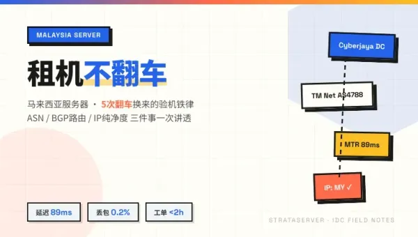 怎么租用靠谱的马来西亚服务器5次翻车后总结的验机铁律