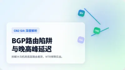 马来西亚高性价比CN2服务器：3网直连晚高峰实测与调优