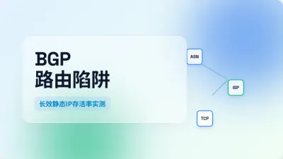 美国住宅IP长效静态防封测试及3个路由清洗实战命令