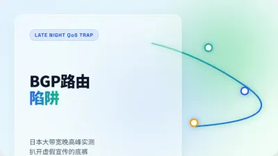 日本服务器大带宽评测数据：晚高峰实测3大网络避坑指南