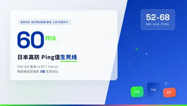 日本高防服务器Ping值多少正常 60ms才算过了及格线