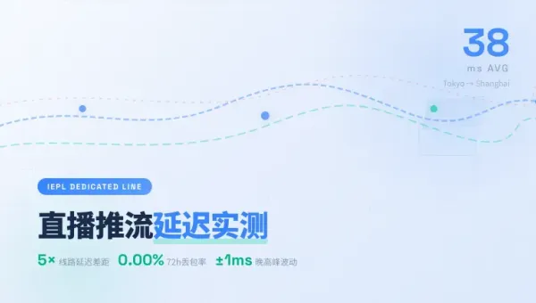 日本专线网络视频直播提速实测3条线路延迟差了近5倍