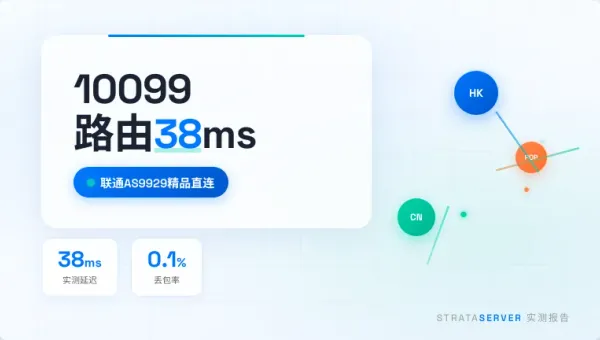 香港联通10099线路实测：3招把延迟压到38ms内