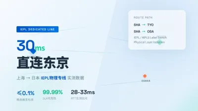 上海到日本网络专线把延迟从80ms干到30ms的3个狠招