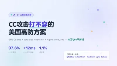 美国防御CC攻击最牛的服务器3层清洗方案实测