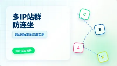 韩国多ip独立服务器租用做站群防连坐必看的4个调优参数
