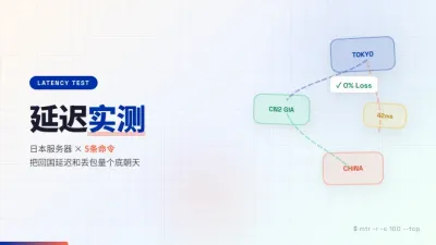 怎么测试日本服务器国内速度5条命令把延迟丢包测个透