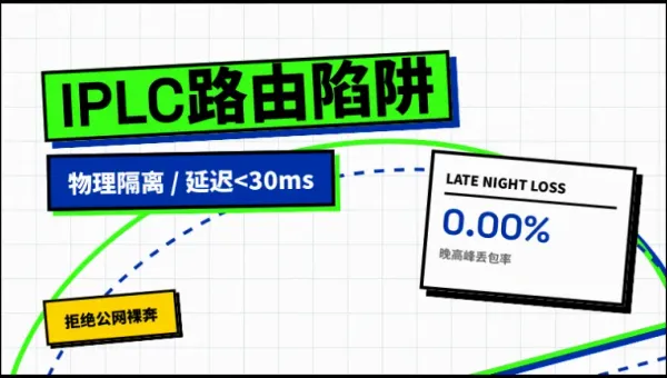香港IPLC专线带宽租用防雷，3个实测参数搞定跨境延迟