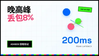 洛杉矶CN2服务器租用哪家好 实测3台晚高峰真实丢包率