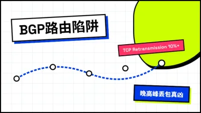 日本网络专线稳定性如何？3招教你揪出晚高峰丢包真凶