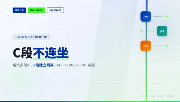 越南多段ip服务器3个C段独立IP怎么配才不容易翻车
