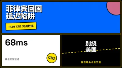 菲律宾网速最快的服务器实测3条回国线路延迟差距到底多大